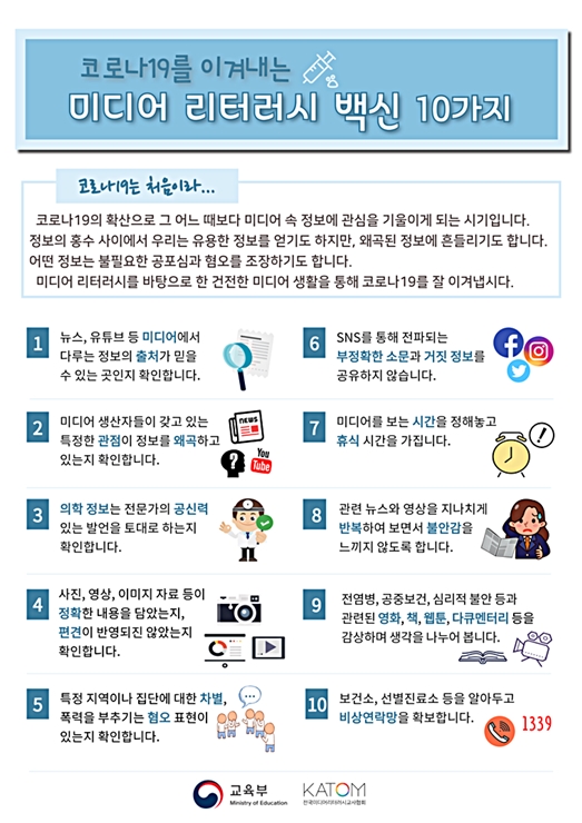 코로나19 인포데믹 관련 이미지